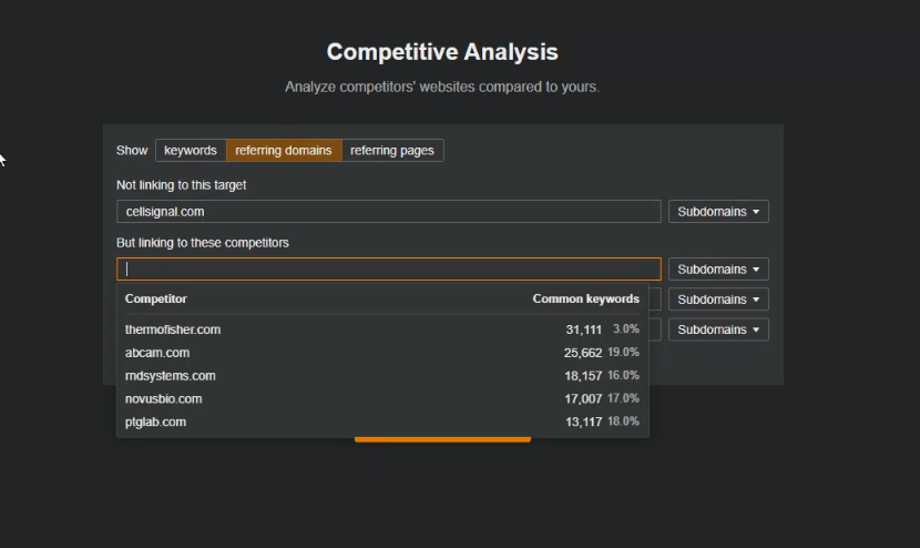 ahrefs main competitor link gap analysis